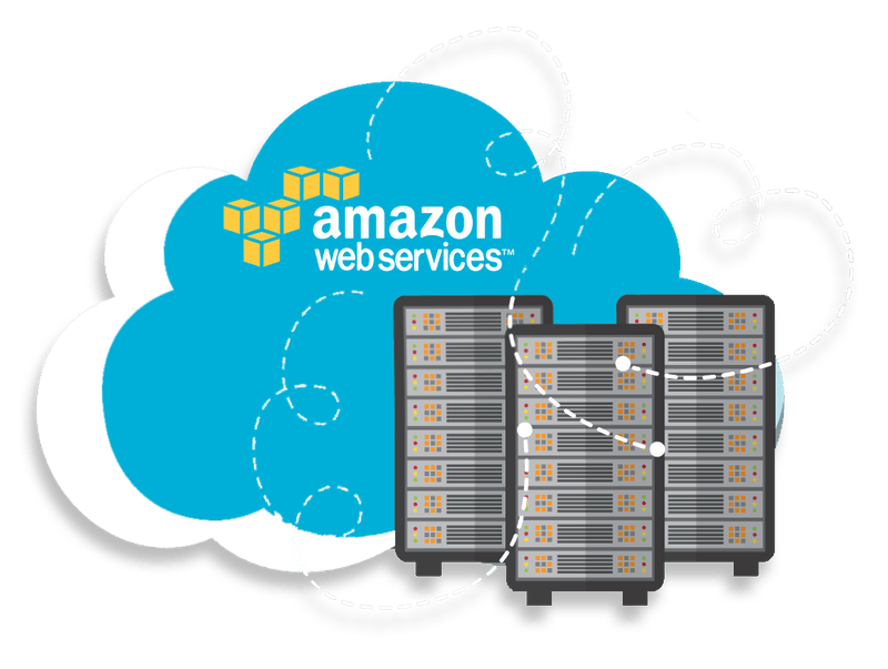 GIS Cloud Spanish